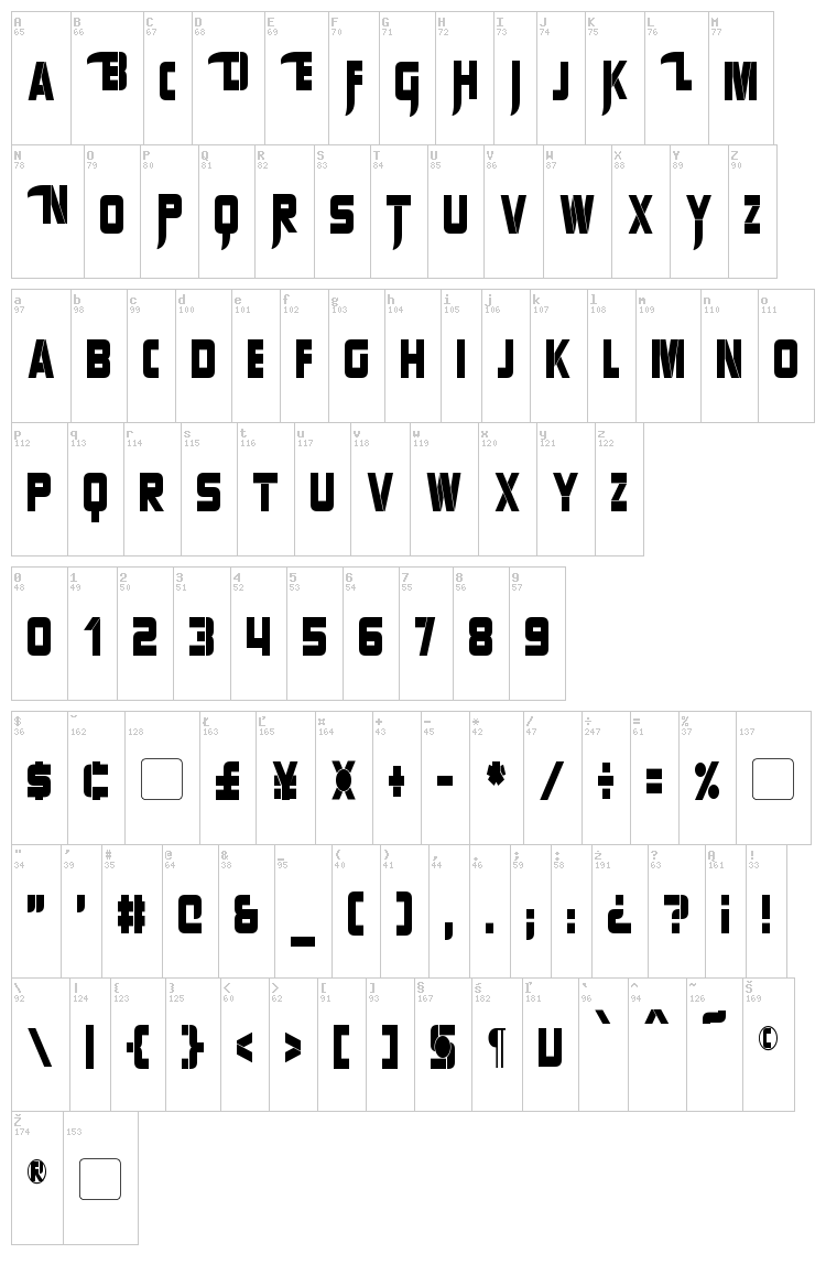 Sharp Avienne font map